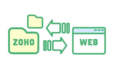 【PR】WEBマーケティングの最適化を図るZohoの連携事例