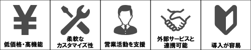 特徴の比較画像