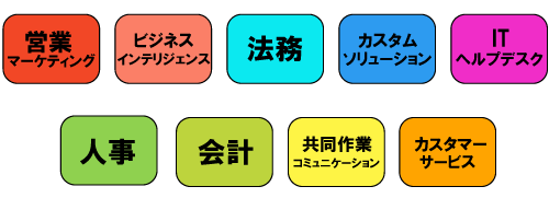 特徴の比較画像